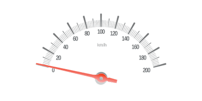 A speedometer with the words speed on it